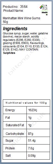 Nutritional information about Manhattan Mini Wine Gums 50g